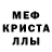 Метадон methadone Emma Kriz